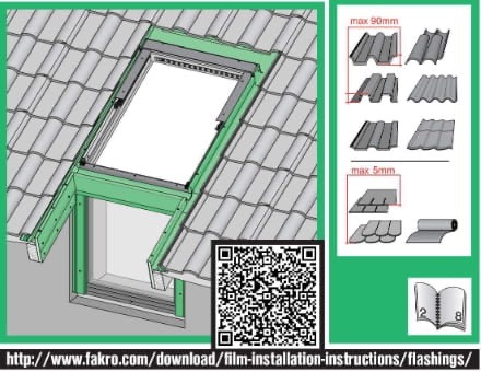 Kołnierz usczelniający FAKRO EUV/B 11 114x140